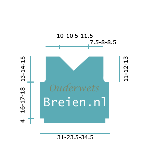 Breipatroon Spencer