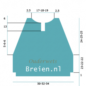 Breipatroon Polo voor de Zomer