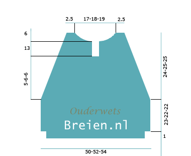 Breipatroon Polo voor de Zomer