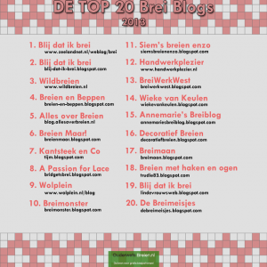 Top 20 Brei Blogs van 2013